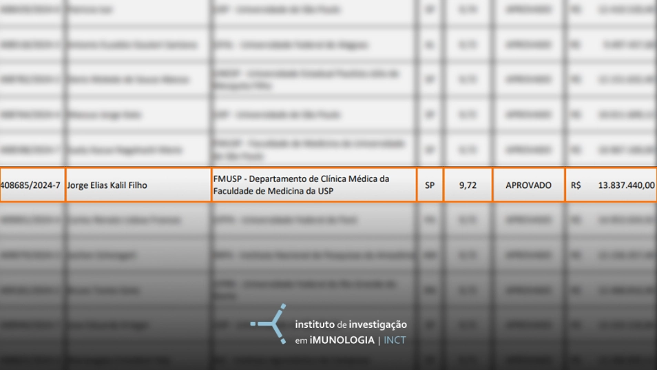 O nosso querido iii acaba de ser renovado!